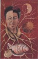 Diego y Frida feminismo Frida Kahlo